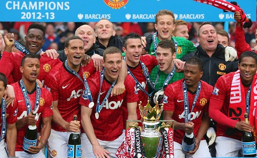 手时的角度 手时的角度